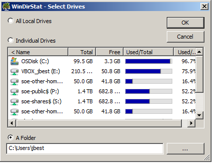Screenshot of WinDirStat software showing a sorted list of folder and file sizes